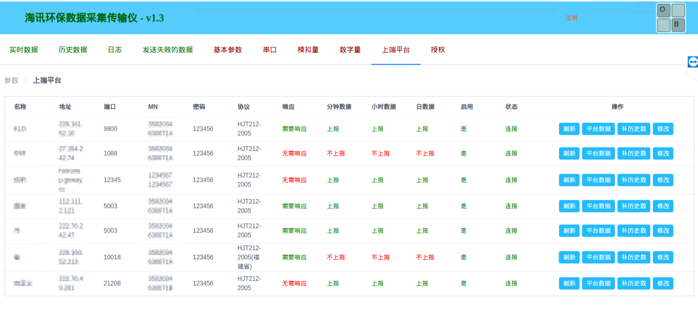 環(huán)保數據采集傳輸儀